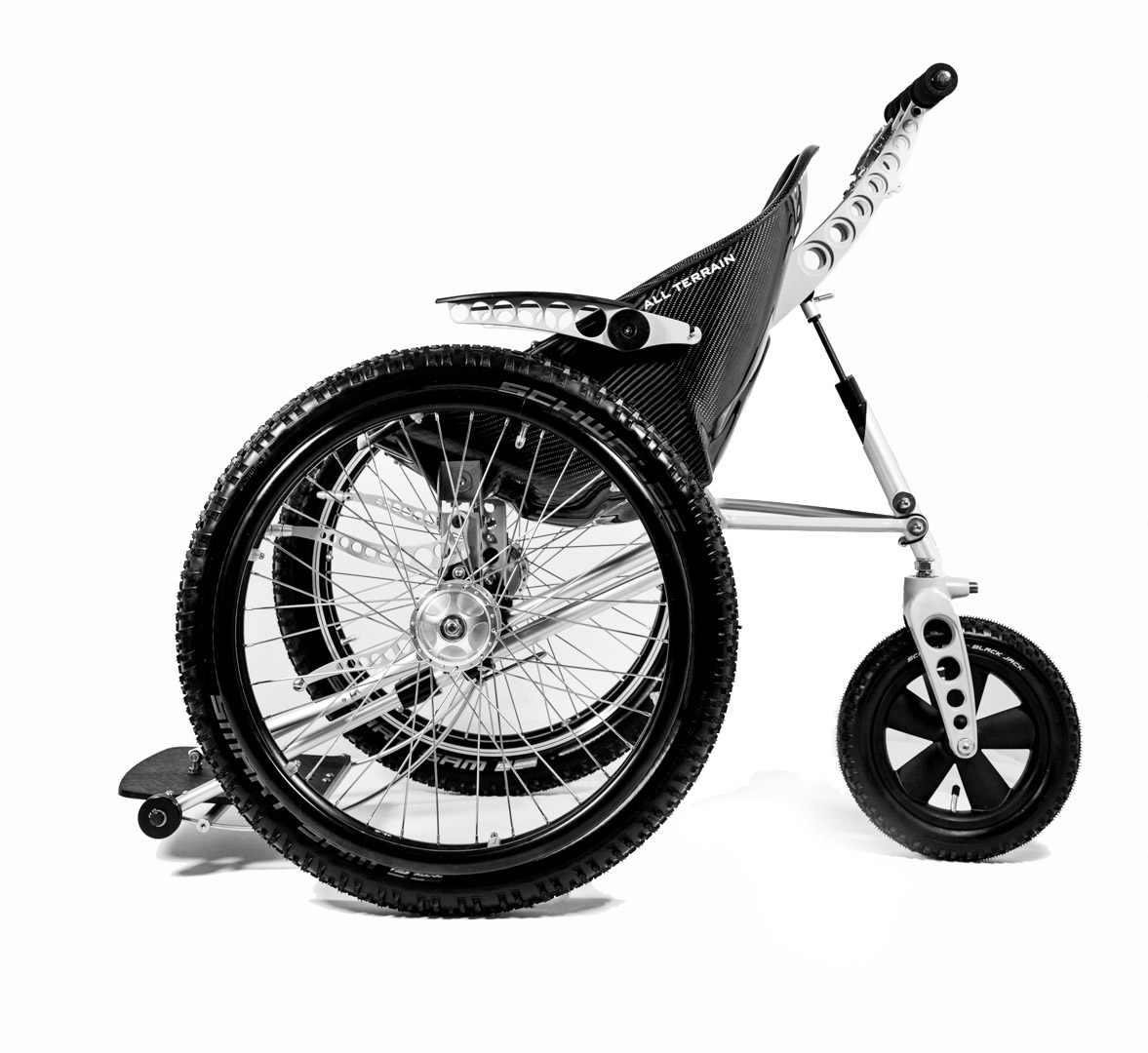 swincar